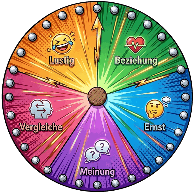 Fortune Wheel couples