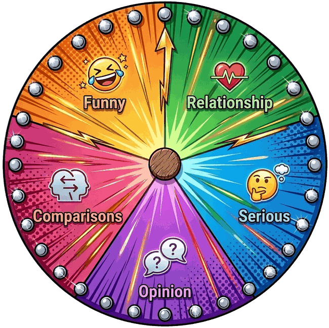 TrueNara fortune wheel with five categories