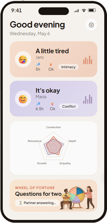 TrueNara home screen showing both partners' mood